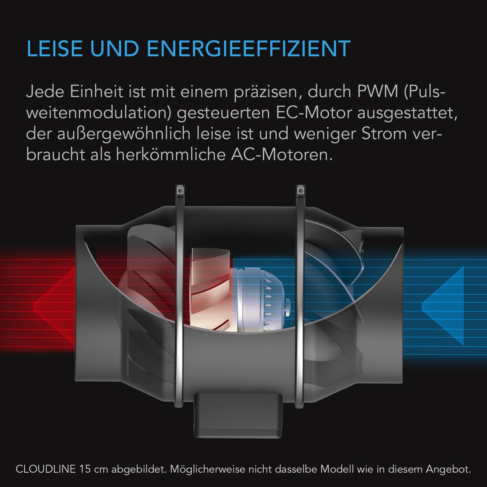 AC Infinity CLOUDLINE PRO S6 – Leises Inline-Lüftersystem 150 mm mit Drehzahlregler, EC-Motor, für Grow-Zelte und Hydroponik