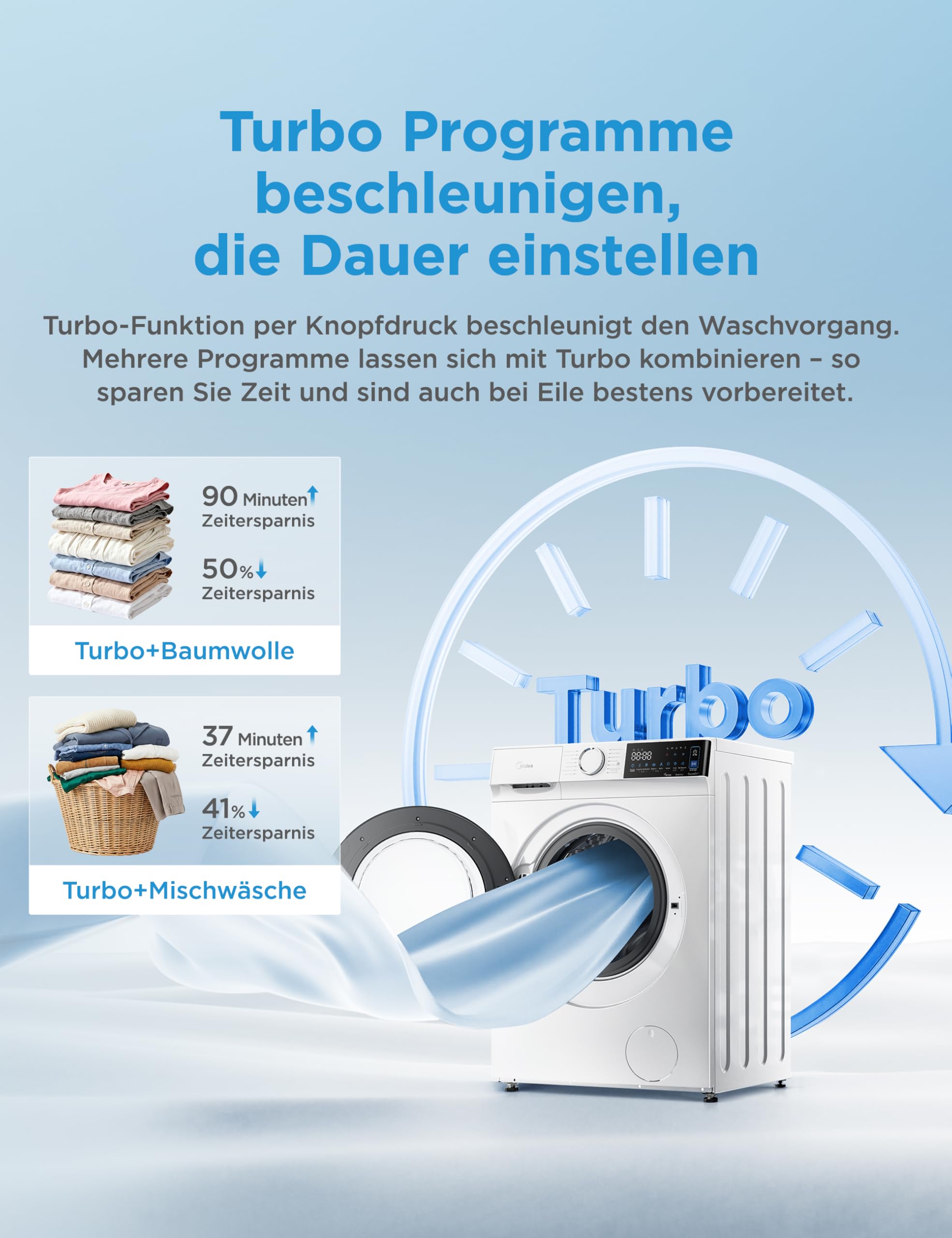Midea Waschmaschine V5 Series, 8 kg | EEK A-30% | 1400 U/min | Steam Wash | 15/45 Min Schnellwäsche | Turbo Wash | Woolmark & Outdoor | BLDC Inverter Motor | APP-Steuerung | MFV5EW80WBA30 | Weiß - 3