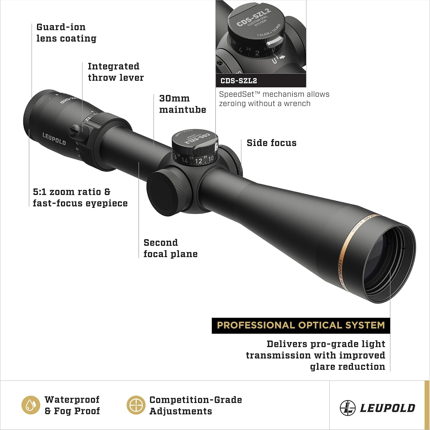 Leupold VX-5HD Gen 2 Rifle Scope 3-15x44 (30mm)