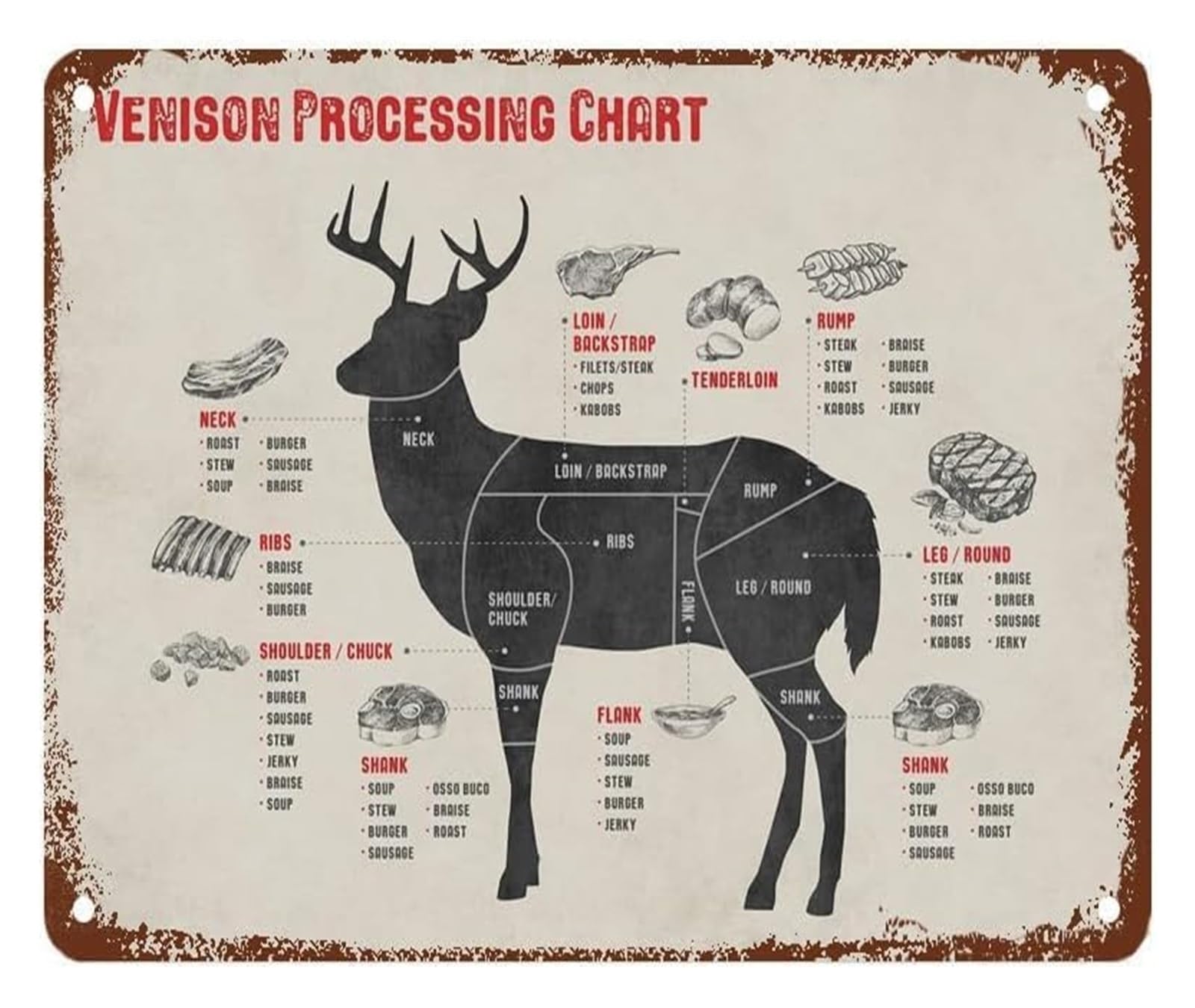 IDGTTLDF Man Cave Hunting Decor Tin Sign Venison Deer Butcher Chart Vintage Metal Art for Cabin Lodge Farmhouse Kitchen Wall Decor 8 X 12 inch