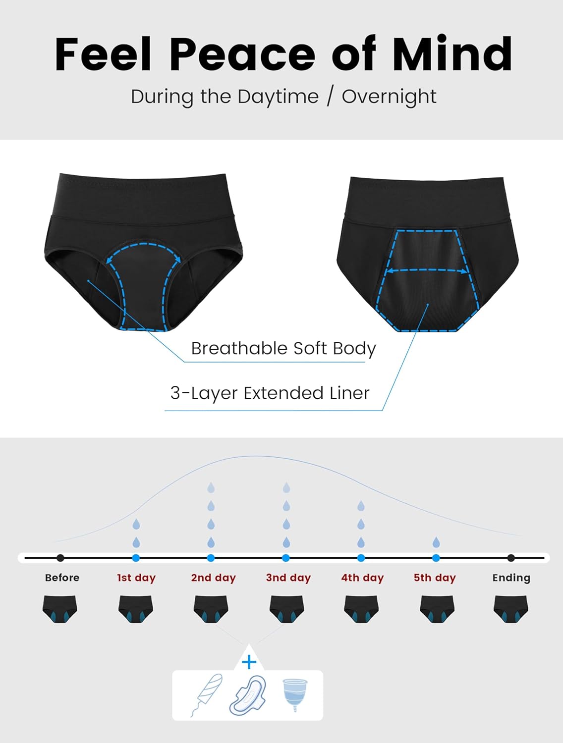 TIICHOO Period Underwear for Women High Waist Breathable Soft Leak Proof Womens Incontinence Underwear 5 Pack - Image 6