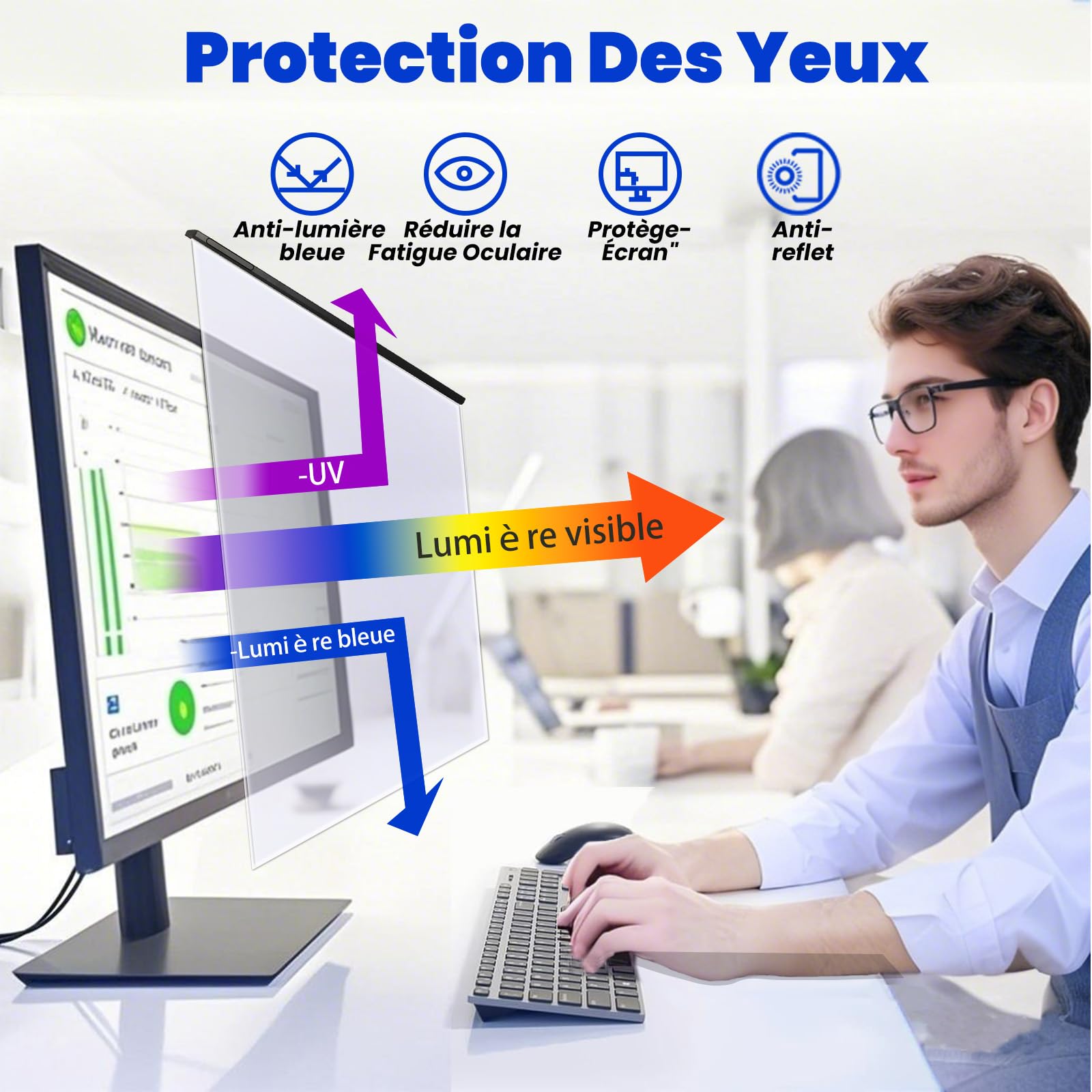 Filtre De Confidentialité Pour Ordinateur Portable 17 Pouces 5:4 - Écran De Confidentialité Antireflet Avec Réduction De Lumière Bleue De 51% Protecteur D'Écran PC Avec Angle De Vision De /- 30° Sur