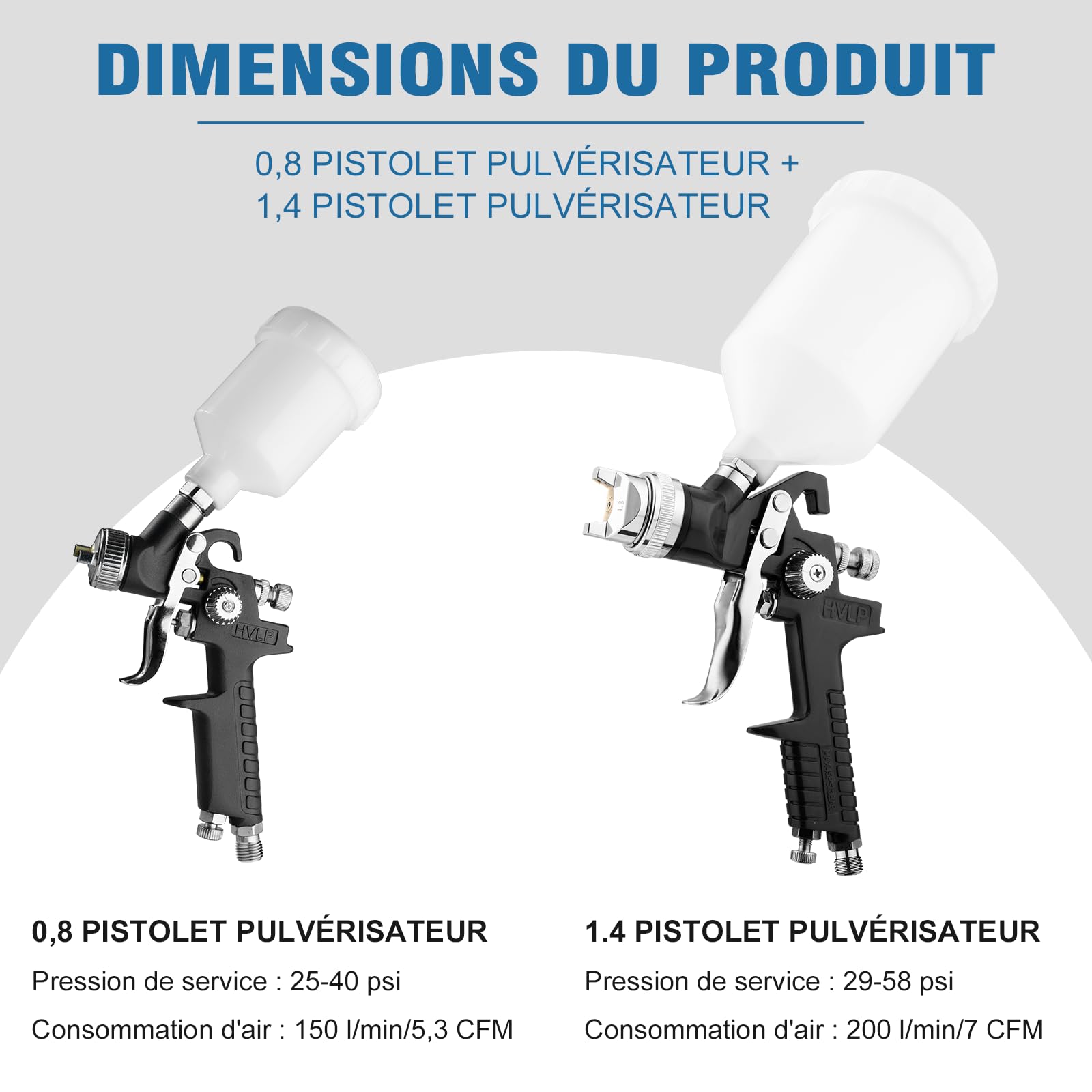 2-in-1 HVLP Pulvérisateurs de Peinture avec buse de 0,8mm Buses 125ML Tasse et 1,4 mm Buses 600ML Tasse Pistolet pulvérisateur Professionnel pour Peinture de Meubles de Voiture (Noir)