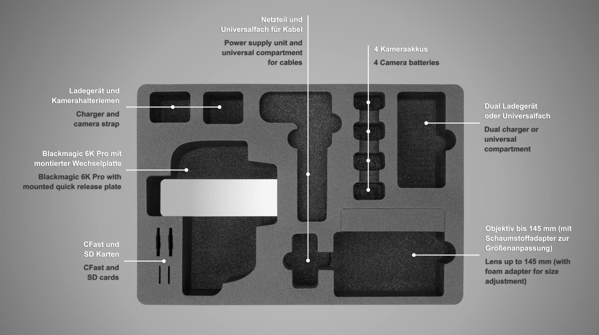 TOMcase Mallette pour caméra Blackmagic 6K Pro Pocket Cinema et Accessoires, étui de Transport Professionnelle, Outdoor Case étanche IP67, Valise Rigide incassable