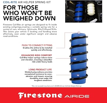 Firestone Airide 4118 Coil-Rite Rear Air Springs Kit with Mounting Assembly | Fits 2018-2026 Equinox Terrain | 5-35 PSI | No Drill Installation | Load Capacity of 1,000 Pounds | Absorbs Road Shock