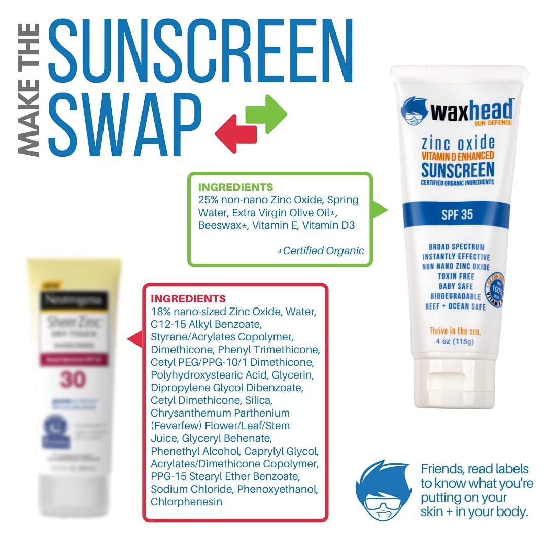 Waxhead Zinc Oxide Sunscreen with Vitamin D and Vitamin E, Biodegradable Sunscreen, Zinc