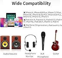 Vista 2 de Preamplificador de micrófono Lightning compatible con iPhone 11 X 8 7 6 Vlog, Saramonic 2 canales Lightning Mic XLR e interfaz de guitarra de 0.248