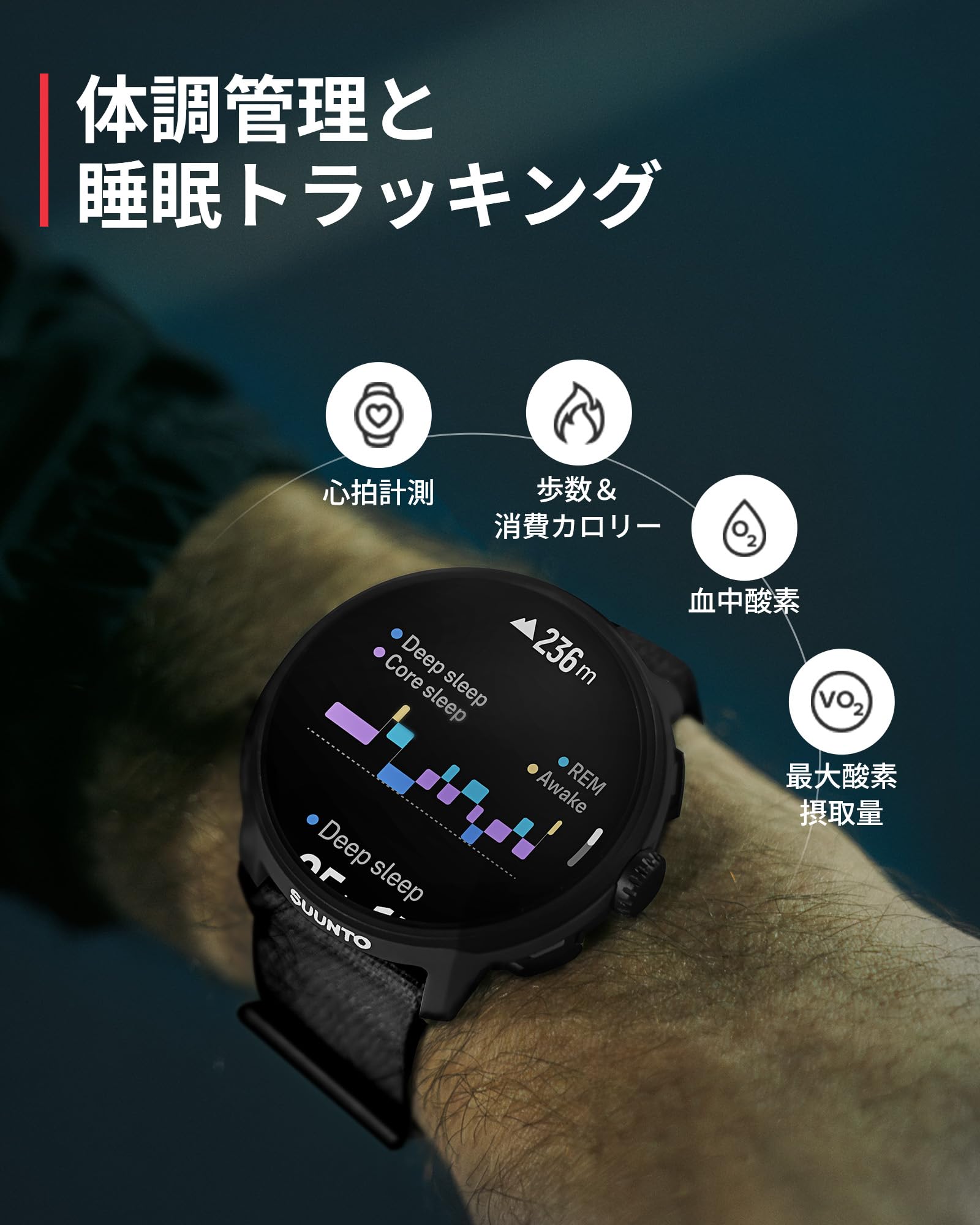 Amazon.co.jp: SUUNTO Suunto RUN Running Watch AMOLED Display