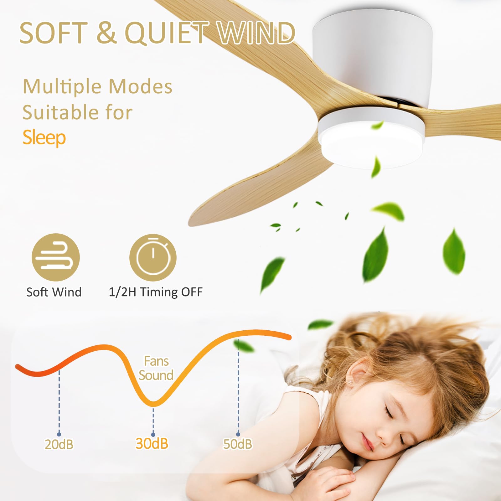Ventilatori a soffitto con luci e Telecomando - Ventole silenziose a 6 velocità Interne con Timer, 3 CCT selezionabili, Motore DC Reversibile, Grano di Legno, 3 Lame per Soggiorno