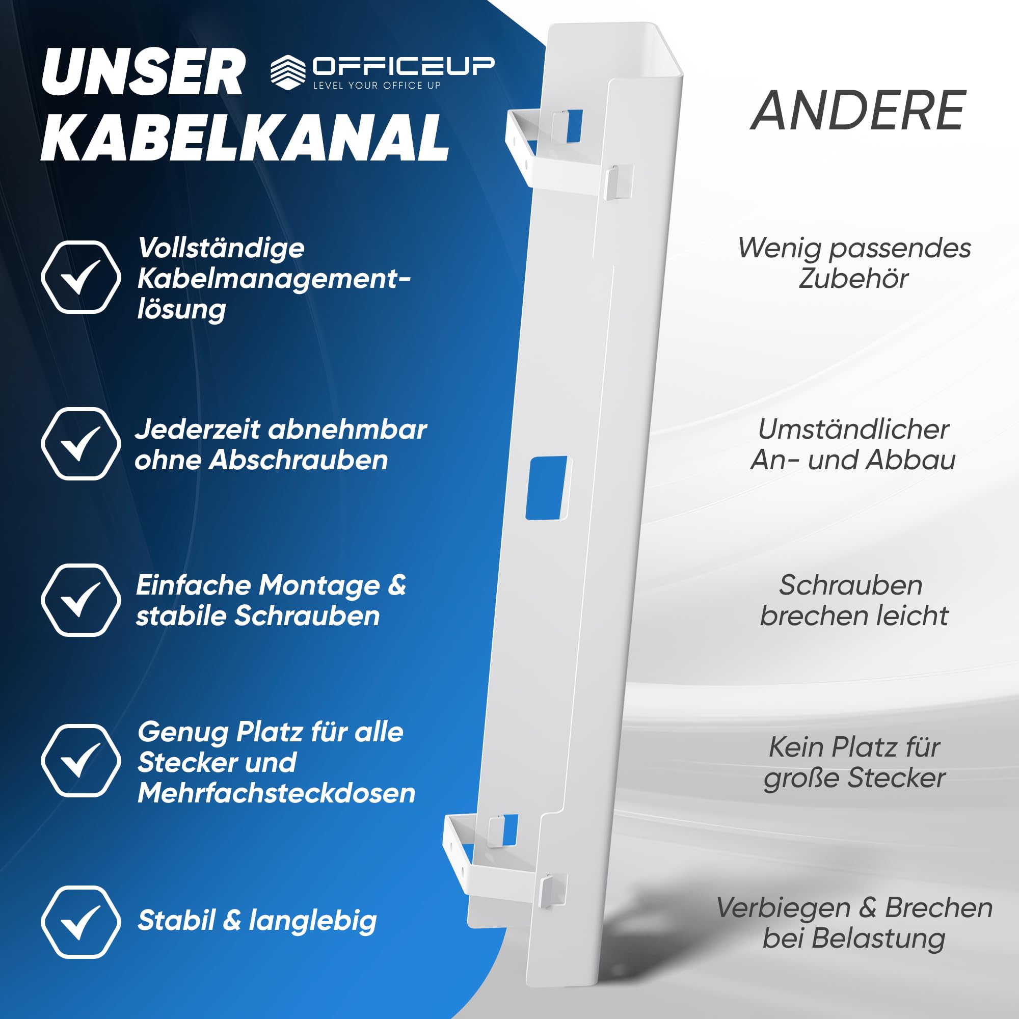 KABELKANAL XXL Schreibtisch - Kabelmanagement [Komplett Set] - Cable Management - Kabelhalter [Abnehmbar] - Kabelwanne - Jetzt erhältlich