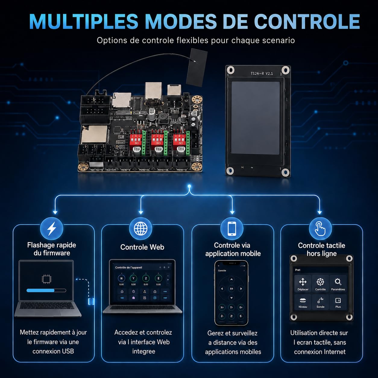 Carte Mère De Machine De Gravure, Carte de Contrôle D'imprimante 3D 12-24V DC MKS DLC32 V2.1 Contrôle Hors Ligne WiFi 32 Bits avec écran Tactile TS24-R V2.1 De 2,4 Pouces
