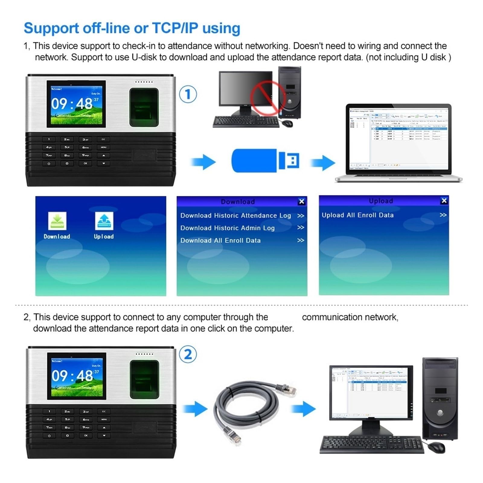 Pointeuse 2.8 pouces IP/WIFI biométrique empreinte digitale Machine de présence RFID employé système d'enregistrement horloge enregistreur mot passe