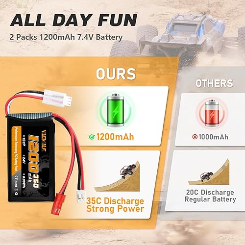 Miniatura 4 de Batería SCX24 7.4V 1200mAh Lipo Batería 2S 35C (Burst 70C) con PH2.0 JST Plug Fit para SCX24 RC Car WLtoys A949 A959 A969 A979 K929 y la mayoría 110