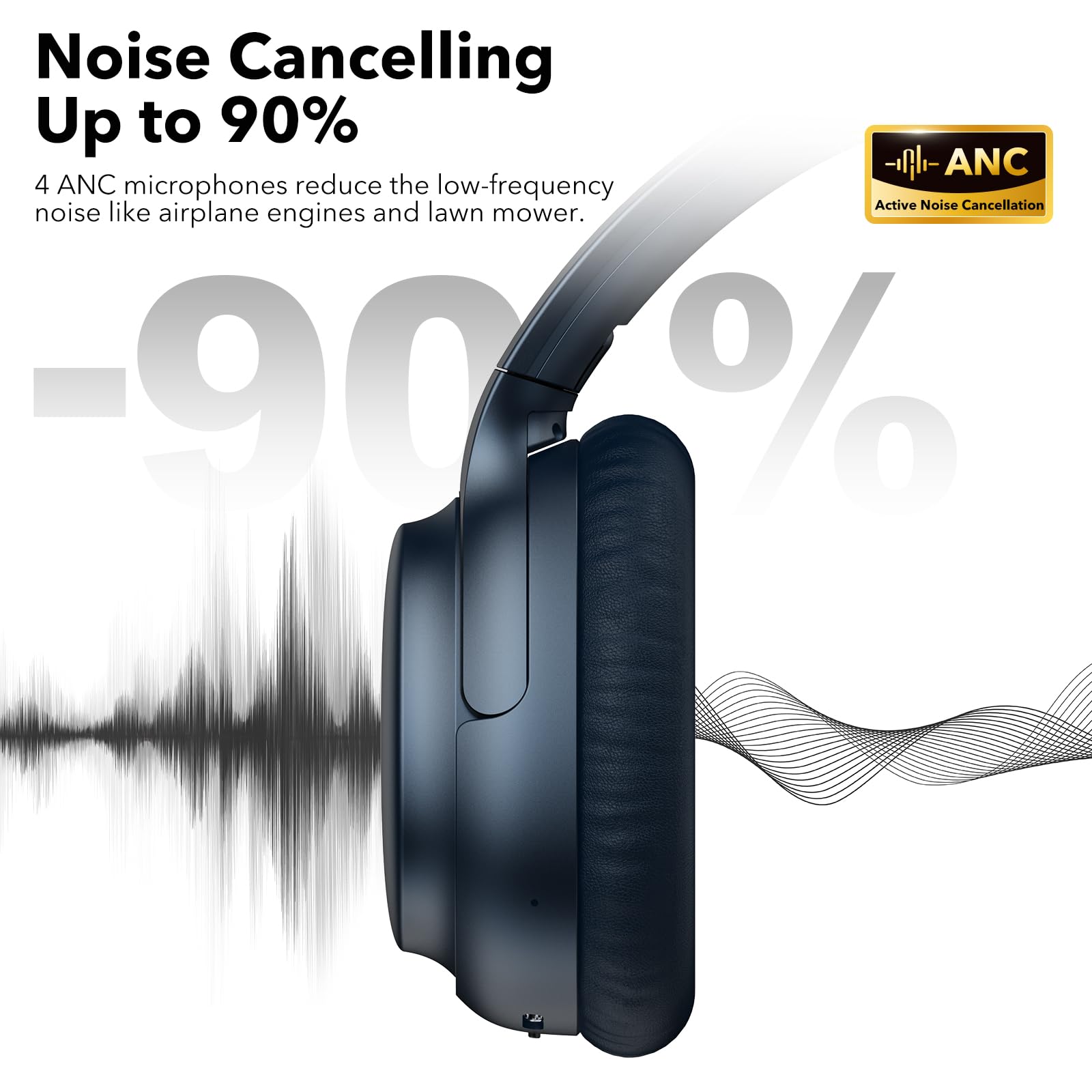 1Mii AI E700 Hybrid ANC Headphones Review - Dettaglio