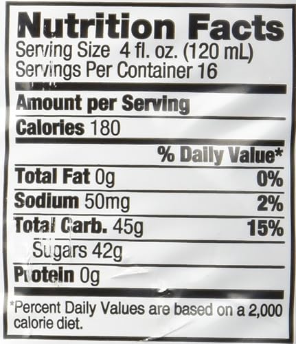 Miniatura 3 de Dailys 64onzas Mezcla de daiquiri de frambuesa y margarita