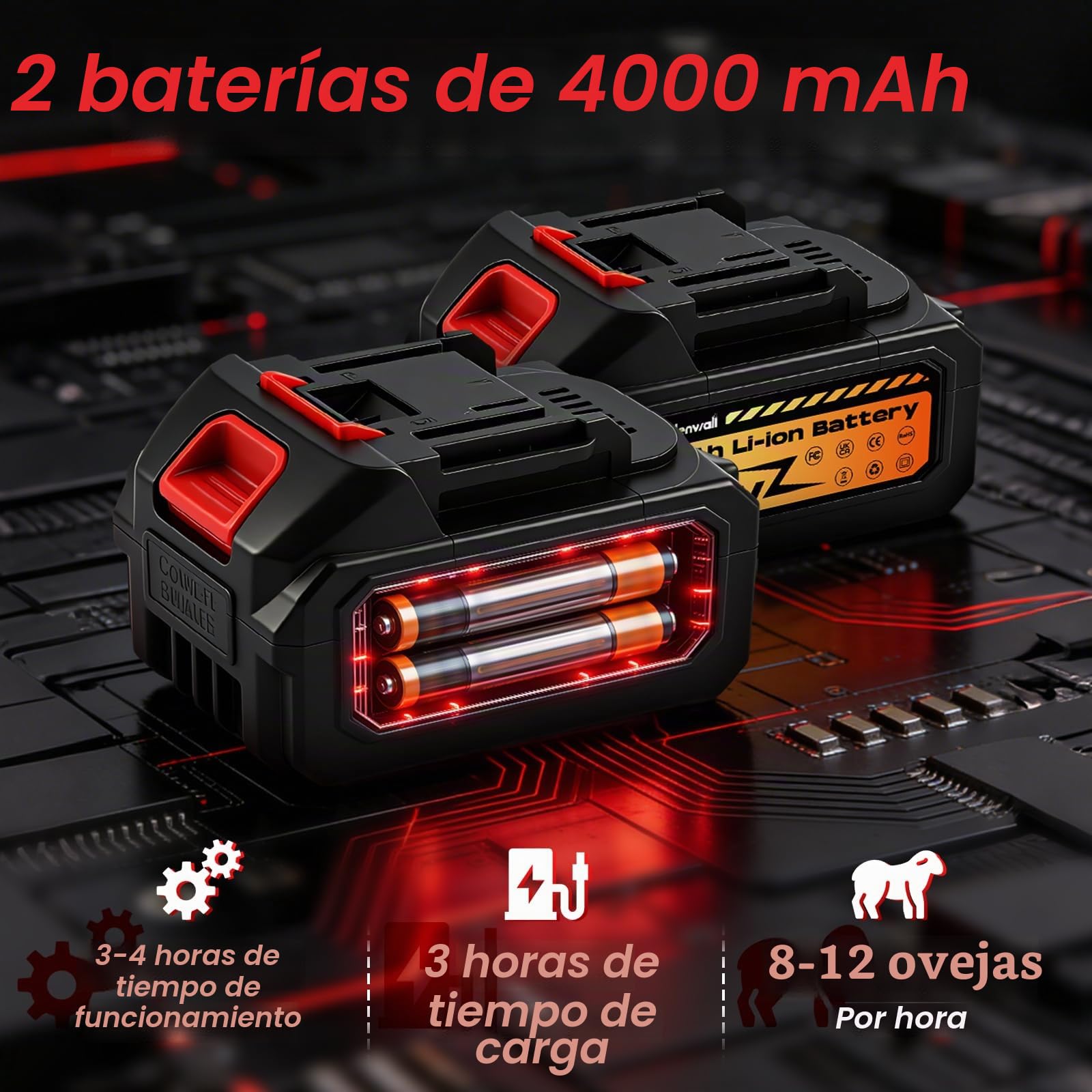 CGOLDENWALL Esquiladora Oveja Inalámbrica 600W, 3 Velocidades, Cabras | Prof, 1350RPM, 2x4.0Ah Batt. 21V, Asa Ergonómica, Protección Sobrecarga, Alpacas Camellos, Rojo