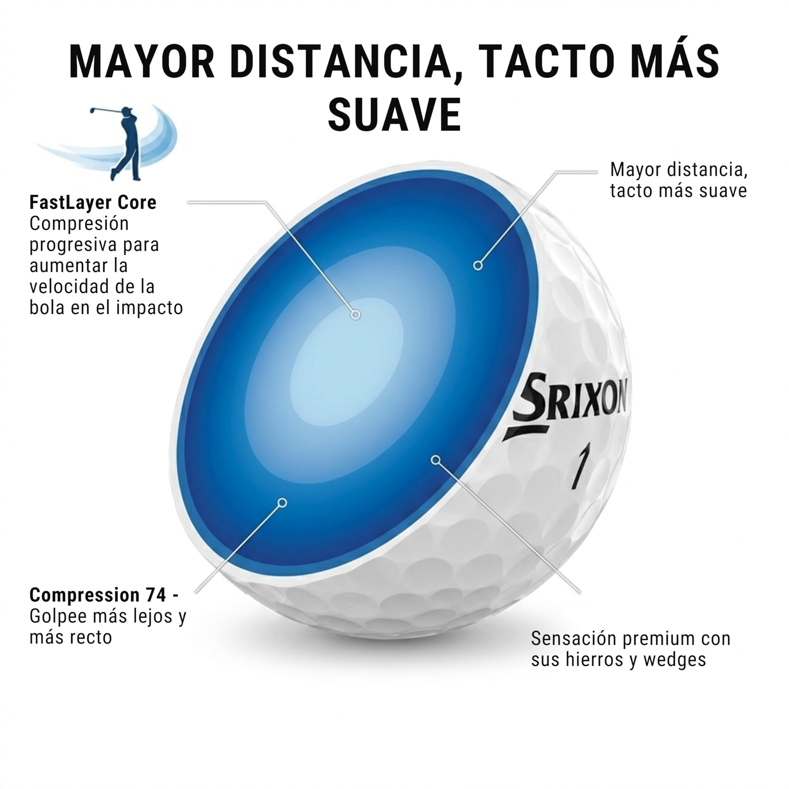 Srixon Q-Star Tour Pelotas de Golf Cubierta Uretano Alta Gama Ultrafina Spin Skin+ FastLayer Core 12 Unidades