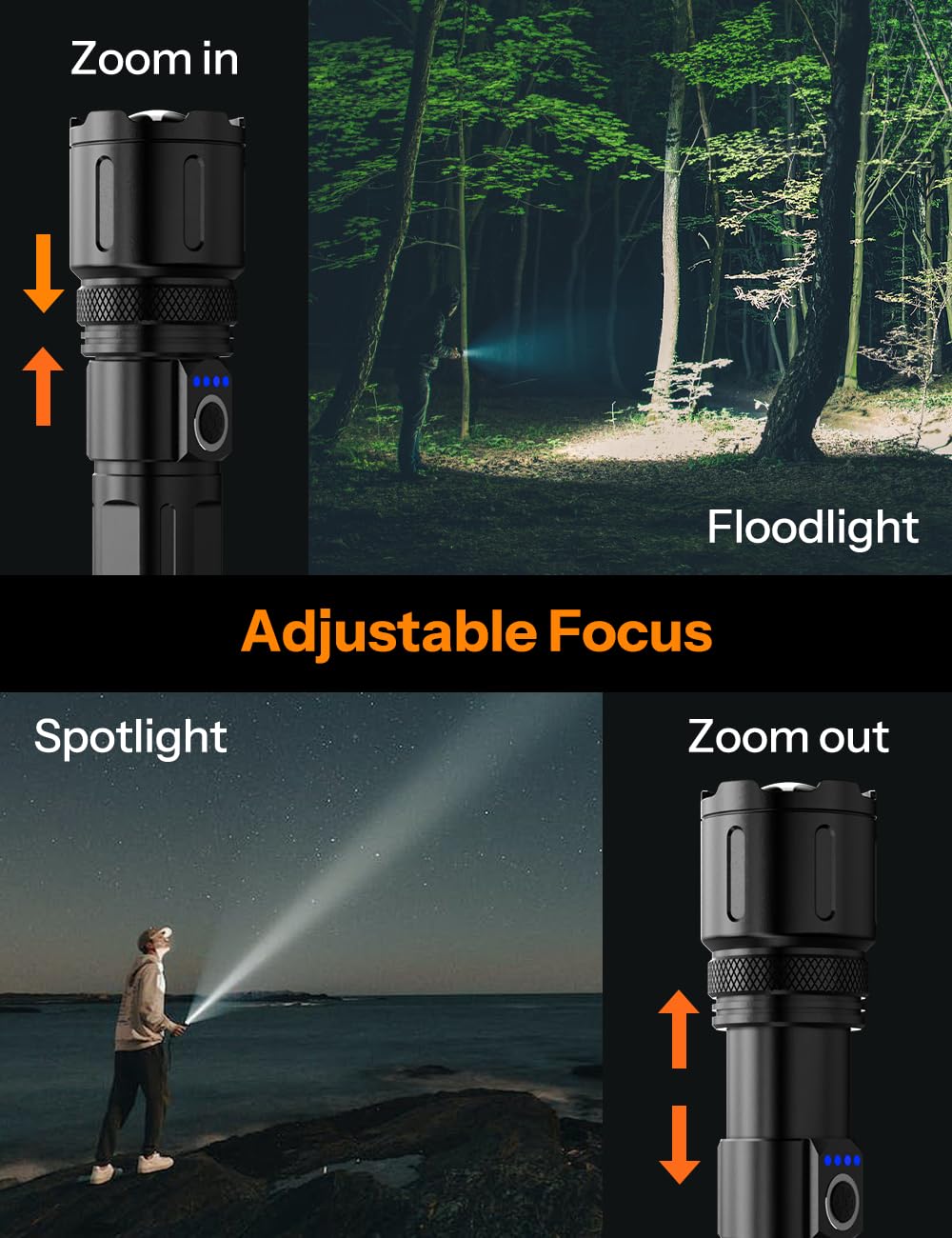 UN1QUE 20000 Lumens High Power Torch Light, Torch Rechargeable with 4 Light Modes, Adjustable Focus Flashlight, IP45 Water-Resistant, Black 1