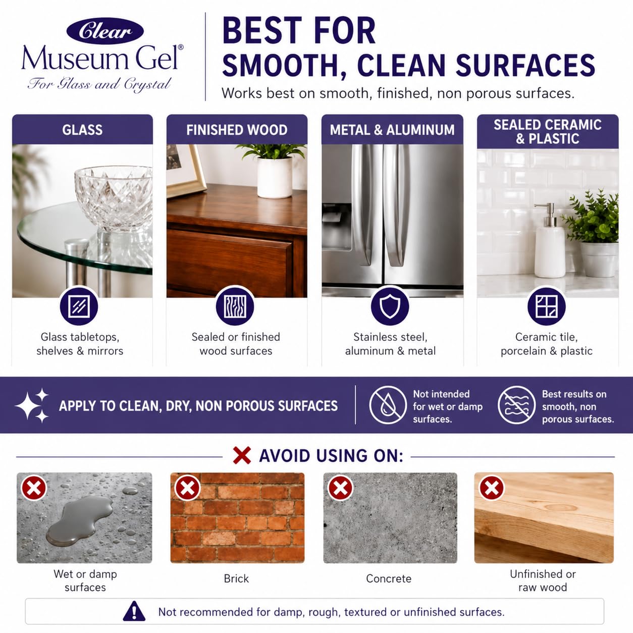 Ready America 33111 Museum Gel, Clear Product Image 4