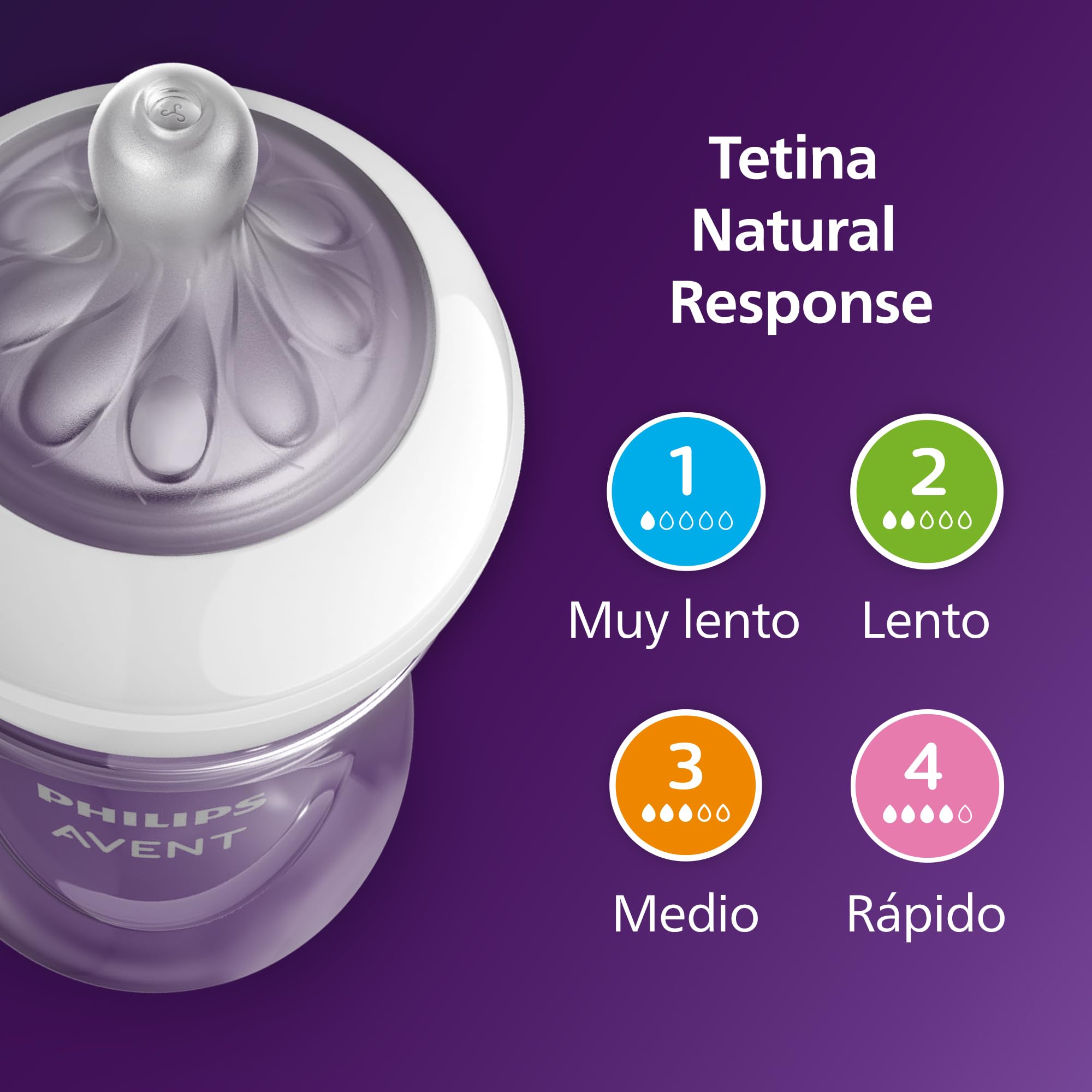 Philips Avent Set de regalo de biberones para recién nacidos: 4 biberones, 2 tetinas de repuesto, chupete ultra soft y escobilla para biberón, bebés de 0-12 meses (modelo SCD838/13)