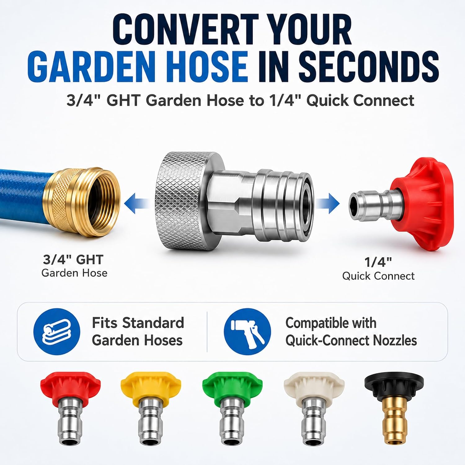 Garden Hose to Mini Power Washer Adapter, 3/4" Ght to 1/4" Quick Connect, Stainless Steel, Convert Water Hose to Power Washer Connector, Includes Five Nozzles with Different Spray Patterns image 2