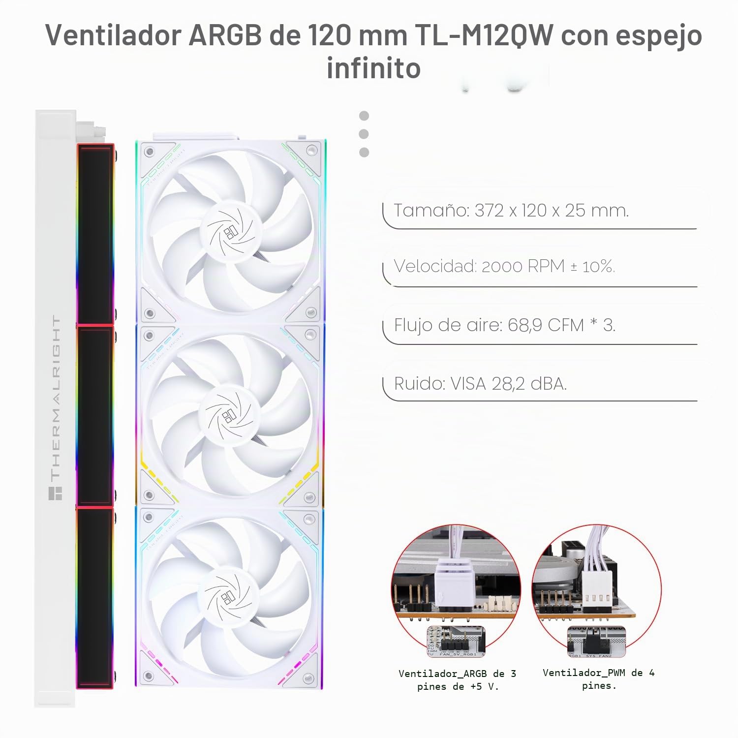 TR Thermalright Peerless Vision 360 ARGB Enfriador de procesador líquido blanco, pantalla LCD IPS de 3,95 pulgadas con resolución 480x480-Magnética, 360mm Aio, para AM4/AM5, LGA1851/1700/115x