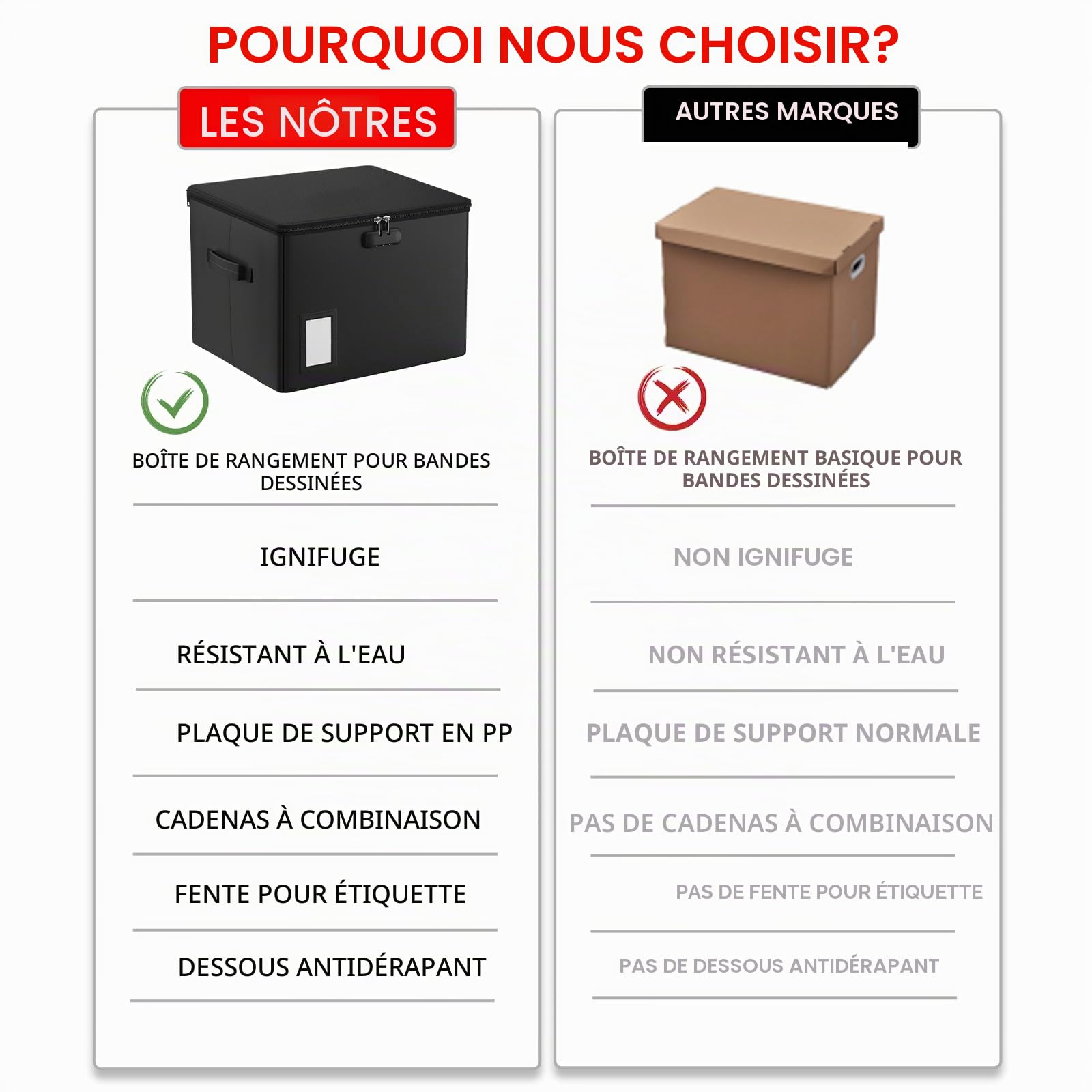 ENGPOW Boîte de rangement ignifuge pour documents,bandes dessinées,39,5 x 38 x 29 cm,grande boîte pliable pour bandes dessinées avec verrou,conteneur robuste pour magazines,journaux