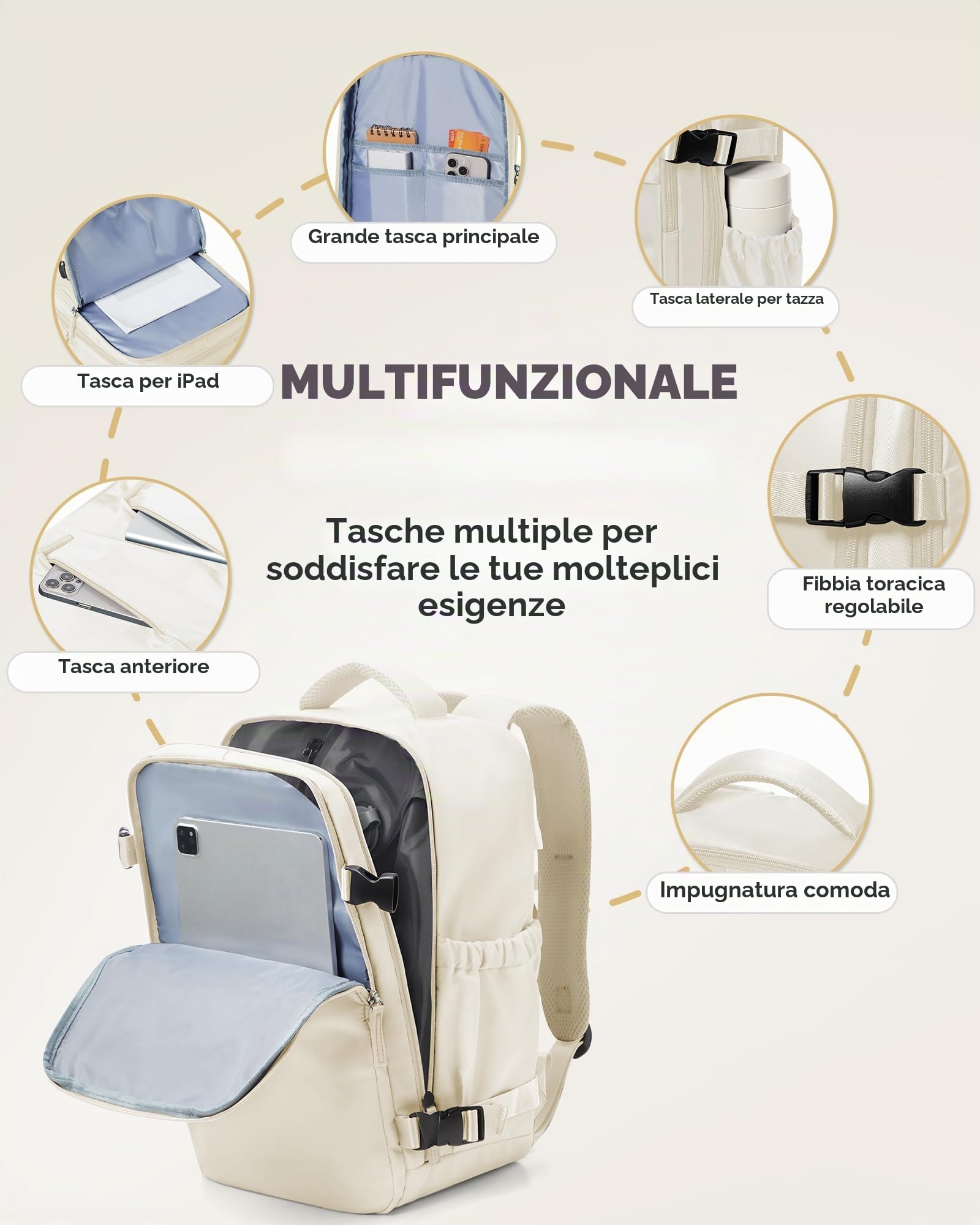 SZLX Zaino Ryanair 40x30x20 Sottovuoto Zaino da Viaggio 40x20x25 Bagaglio a Mano 40x30x20 Wizzair Donna Uomo Borsa da Cabina per Easyjet 45x36x20 Adatto a Laptop da 14 Pollici Impermeabile per Lavoro