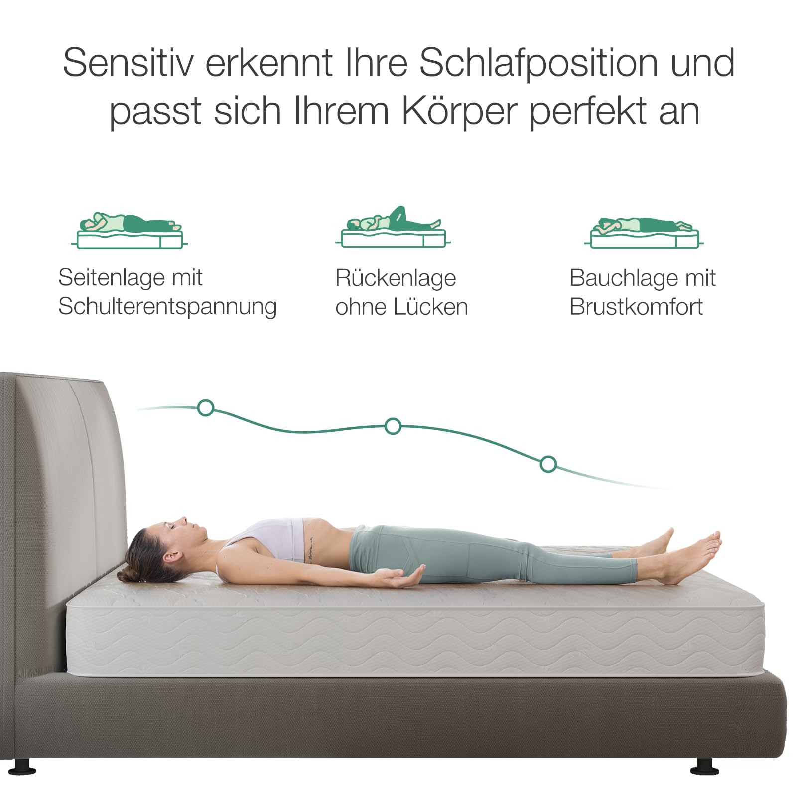 Novilla Taschenfederkernmatratze 140x200 H3 – 7-Zonen Matratze Mit CertiPUR-Schaum