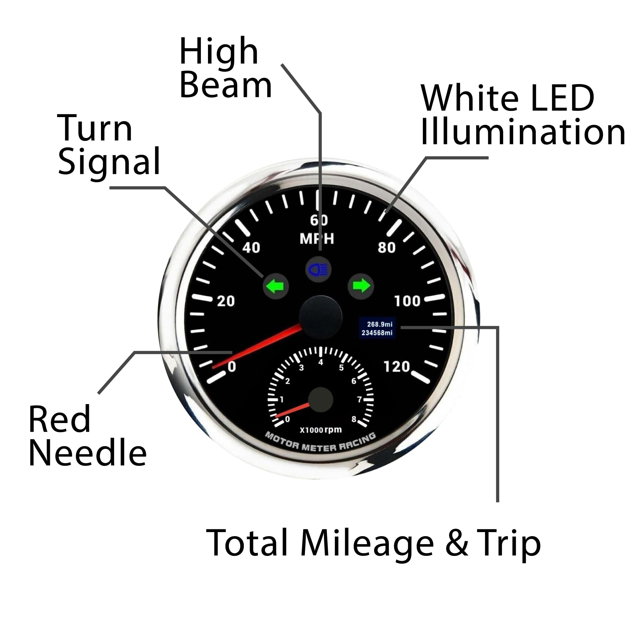 Motor Meter Racing 5 Gauge Set - Black Dial -3