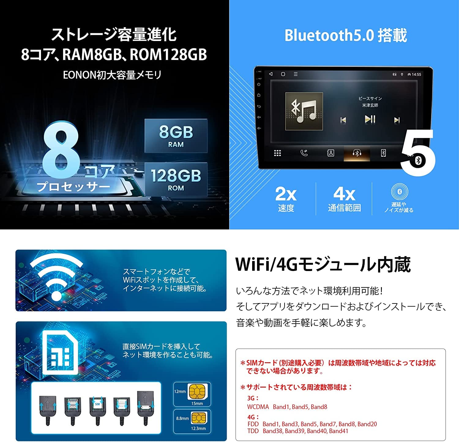 Amazon.co.jp: 10.1インチモニター搭載カーナビ Android10搭載 8コア 