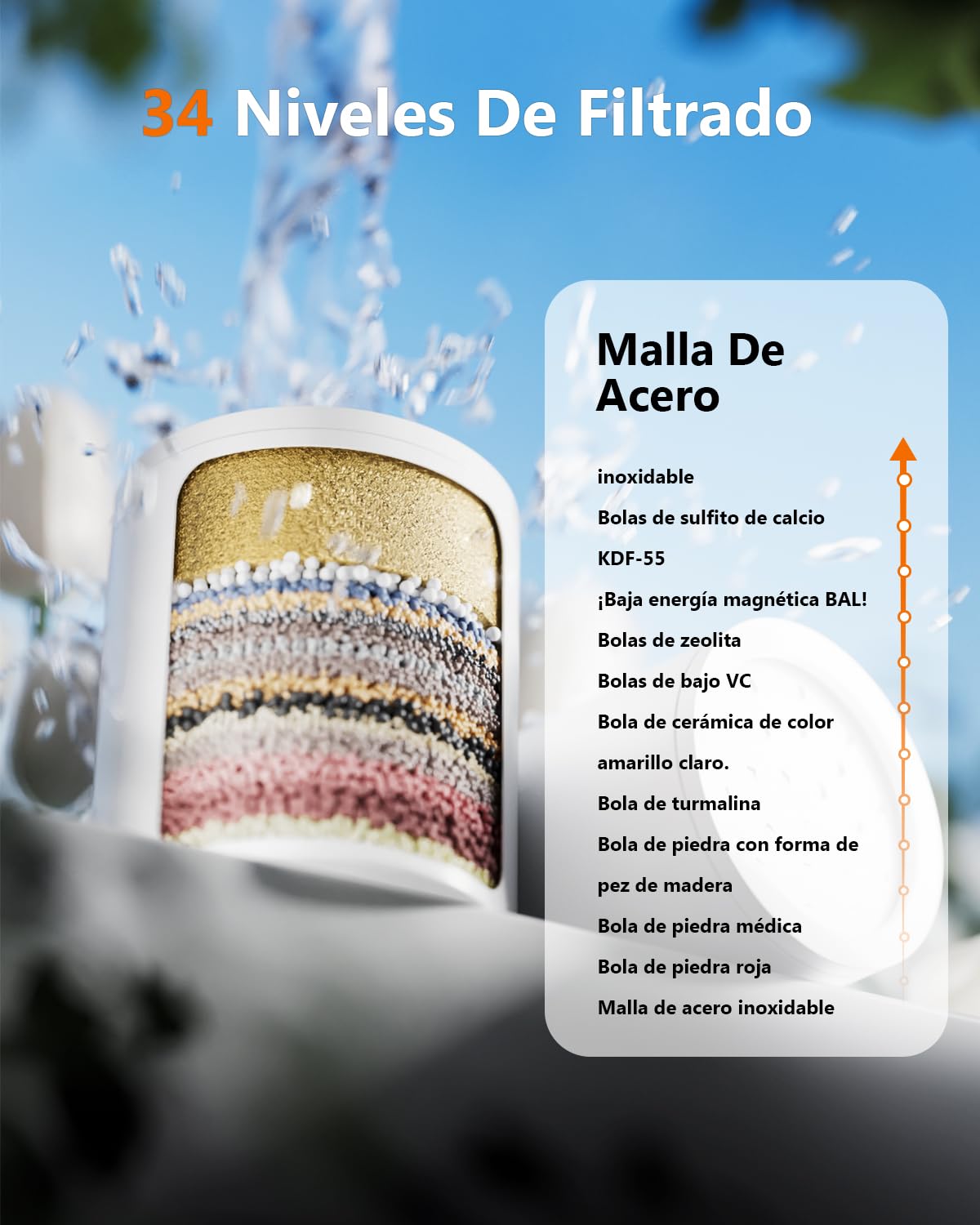 Cobbe Filtro de Ducha de 34 Etapas con Vitamina C para Agua Dura, Filtro Antical con 2 Cartuchos que Elimina Cloro y Metales Pesados, Cromado