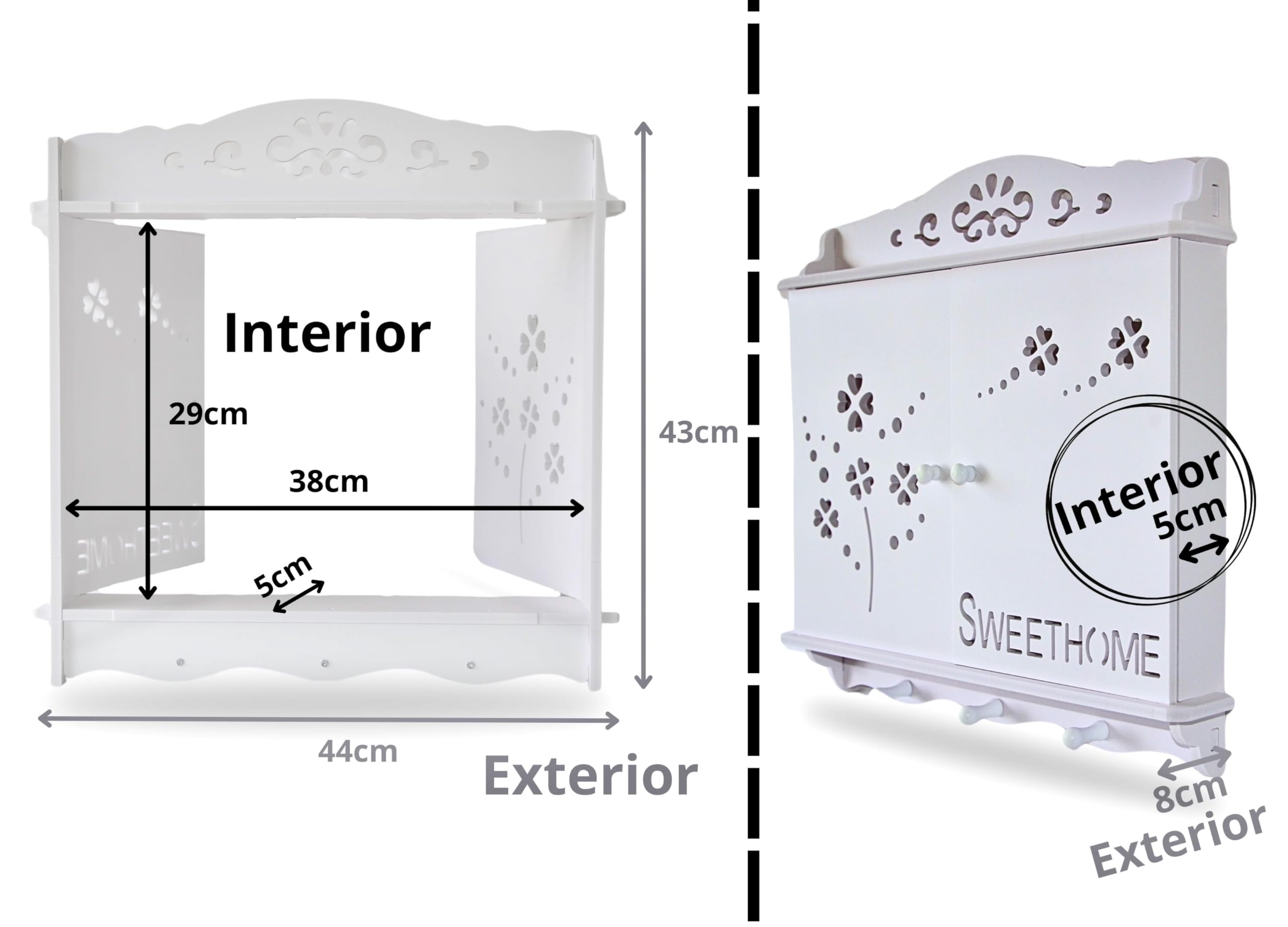 Coperchio Decorativo per Quadro Elettrico. Copertura per Contatore di Luce. Copri Pannello Elettrico e Portachiavi. Decorazione Domestica (Sweethome)