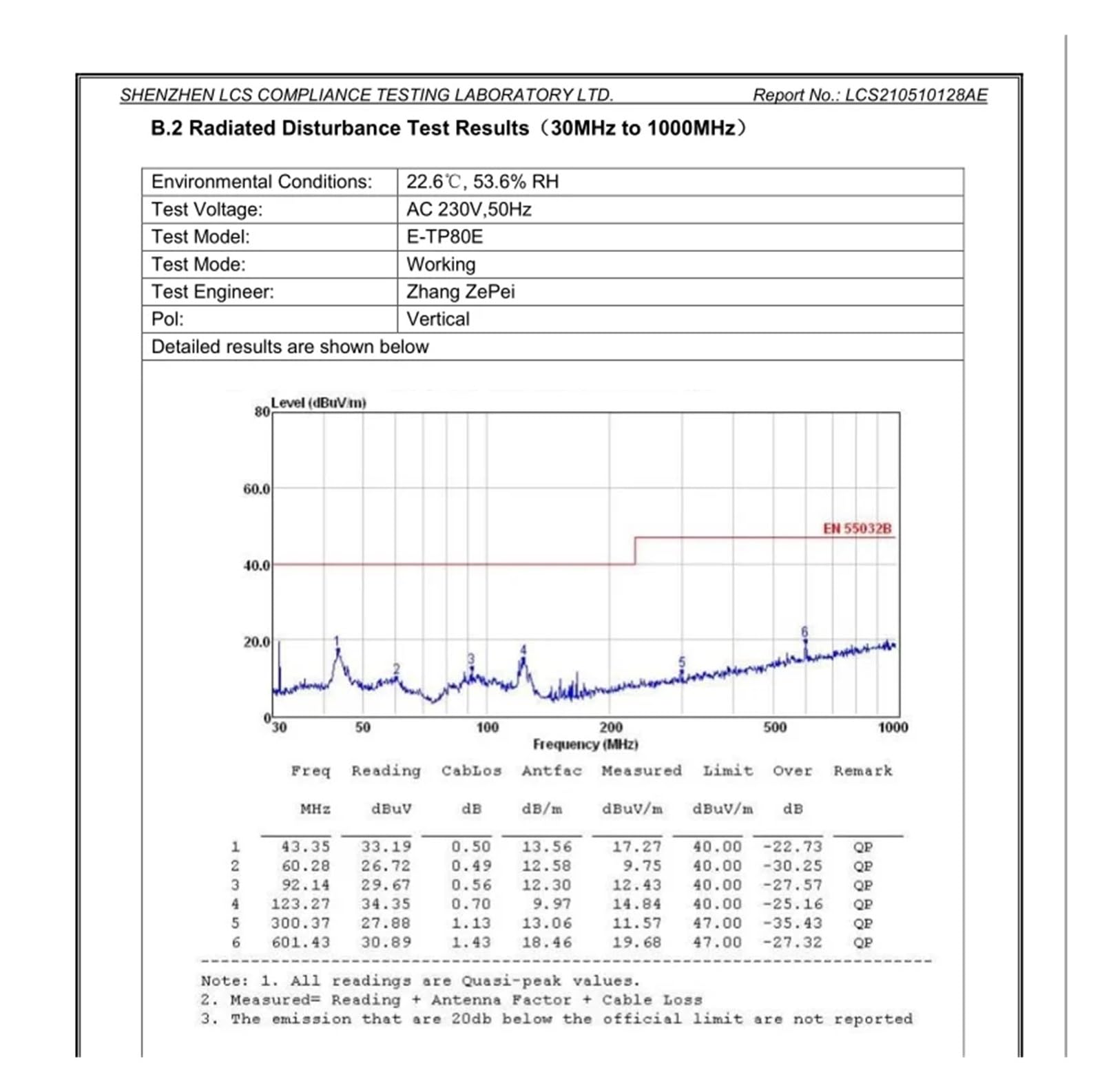 Filtr zasilania AC, oczyszczacz zasilania, ochrona przed przepięciem, z gniazdami UE, listwa zasilająca MATIHUR e-TP40E (Silvery)