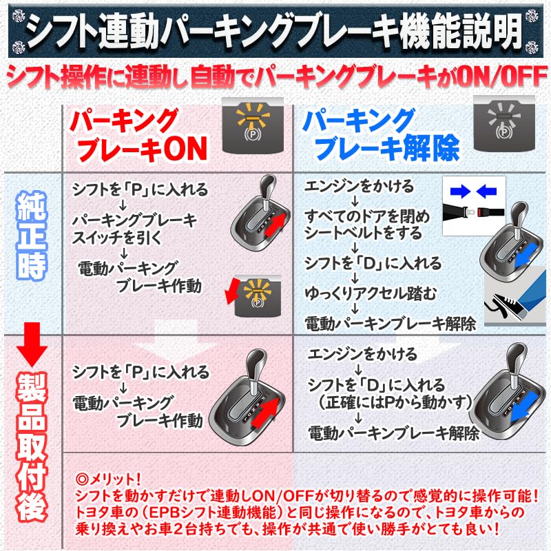 Amazon.co.jp: デリカ D:5 D5 対応 シフト 連動 オート Amazon.co.jp: デリカ D:5 D5 対応 シフト 連動 オート