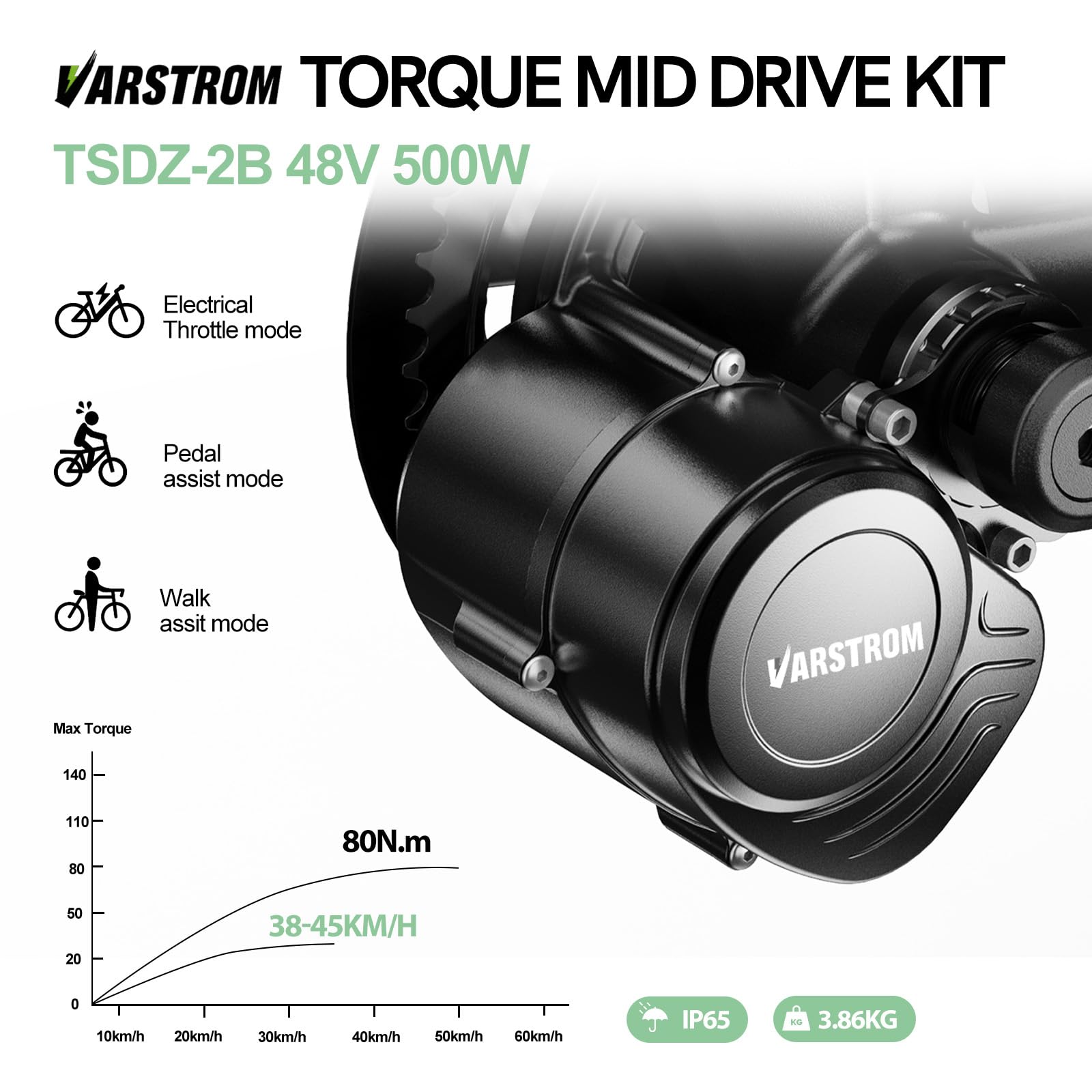 TSDZ Mittelmotor 48V 500W TSDZ-2B, Elektrofahrrad Umbausatz mit EKD01-Multilanguage Ebike Anzeige for BB68mm Moutainbike