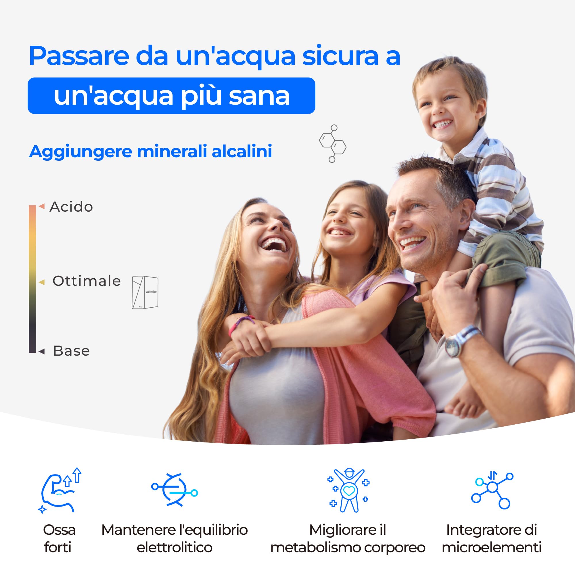 Waterdrop X12 Minerale Alcalino pH+ Osmosi Inversa Sistema, NSF/ANSI 58&372 Certificato, 1200 GPD a Flusso Rapido, Filtrazione a 11 Stadi, 3:1 da Puro a Scarico, Senza BPA