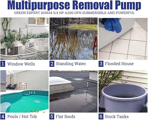 Miniatura 7 de Green Expert - Bomba sumergible de sumidero de 34 HP, máximo 4000 GPH, interruptor de flotador ajustable de alto caudal, manual automático para una