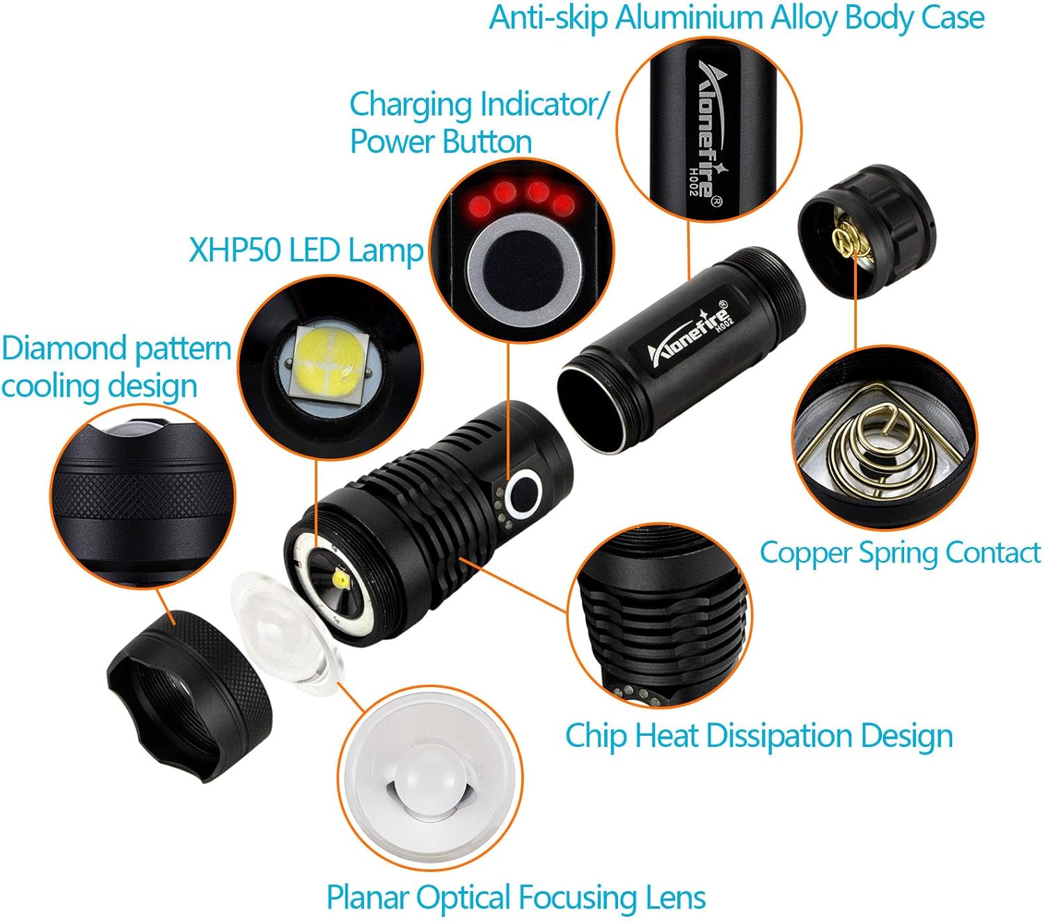 Alonefire Flashlight Waterpoof Rechargeable Emergency Image