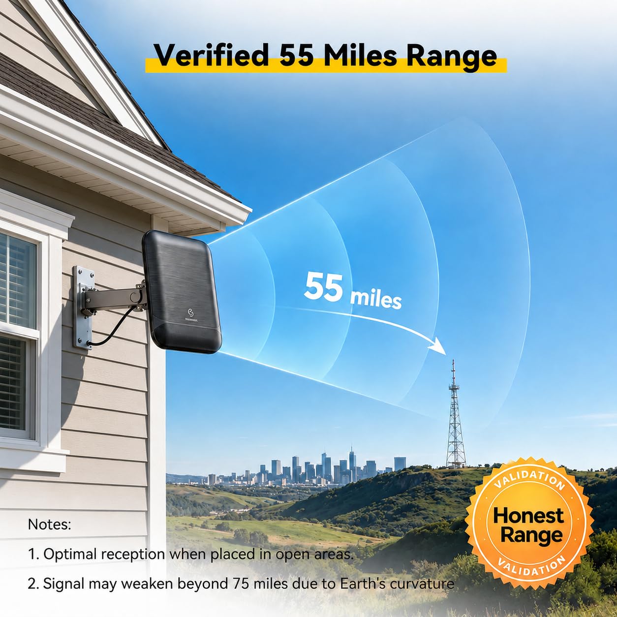Antena de TV digital para Smart TV interior y exterior, antena HDTV amplificada de 55 millas con amplificador de señal, recepción para canales locales, TV 8K 4K 1080P HD VHF UHF, con cable