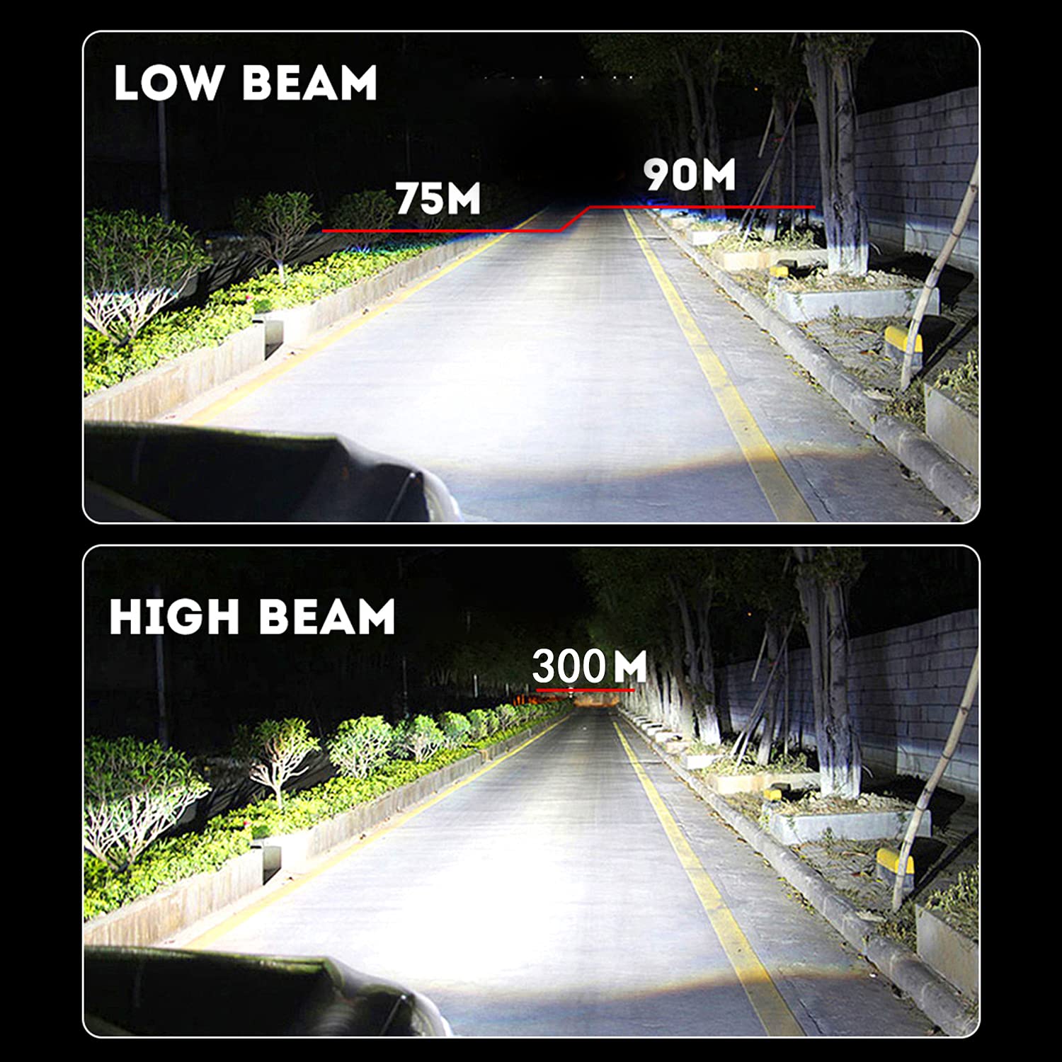 9005 H11 5202 Fog Lights Bulbs, 1:1 Size, 500% Brightness, 6500K Cool White, Fan Cooled, Plug-N-Play, 50,000 Hours, IP68 Waterproof, CANbus Ready, Pack of 6