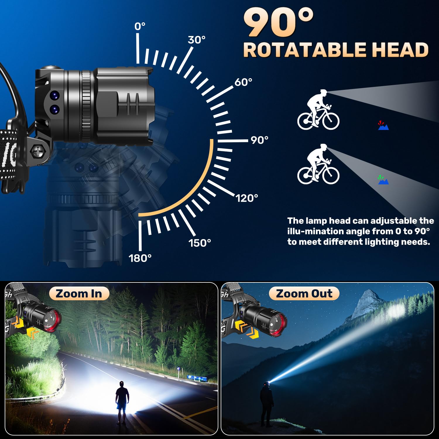 Torcia Frontale LED Ricaricabile, Super Luminosa 99000 Lumen con Sensore & 5 Modalità, Lunga Durata Lampada Frontale 90° Regolabile, Impermeabilità IPX5, Zoomabile, per Campeggio Pesca, 2 PACK