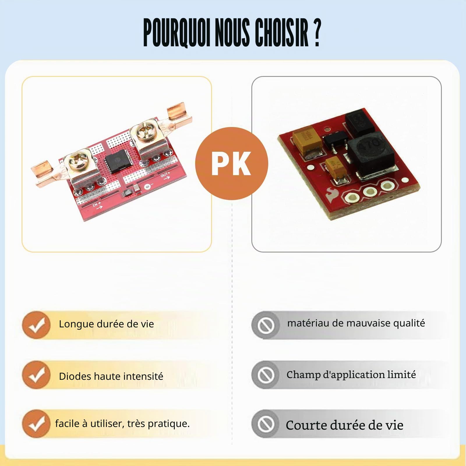 Diode Solaire Idéale, 50A Diode Idéale, Diode Anti Retour Classique avec la Fonction de Protections Contre l'Inversion de Polarité, pour Protections de Charges Avant l'irrigation