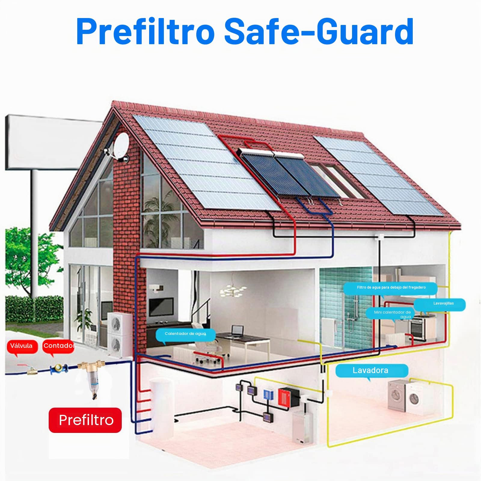 Filtro de agua Sedimentos 1 Pulgada, Prefiltro Reutilizable, Cartucho Fino 50 Micras, Combinación Filtro Manguera para Baño y Cocina, Mejora la Calidad del Agua