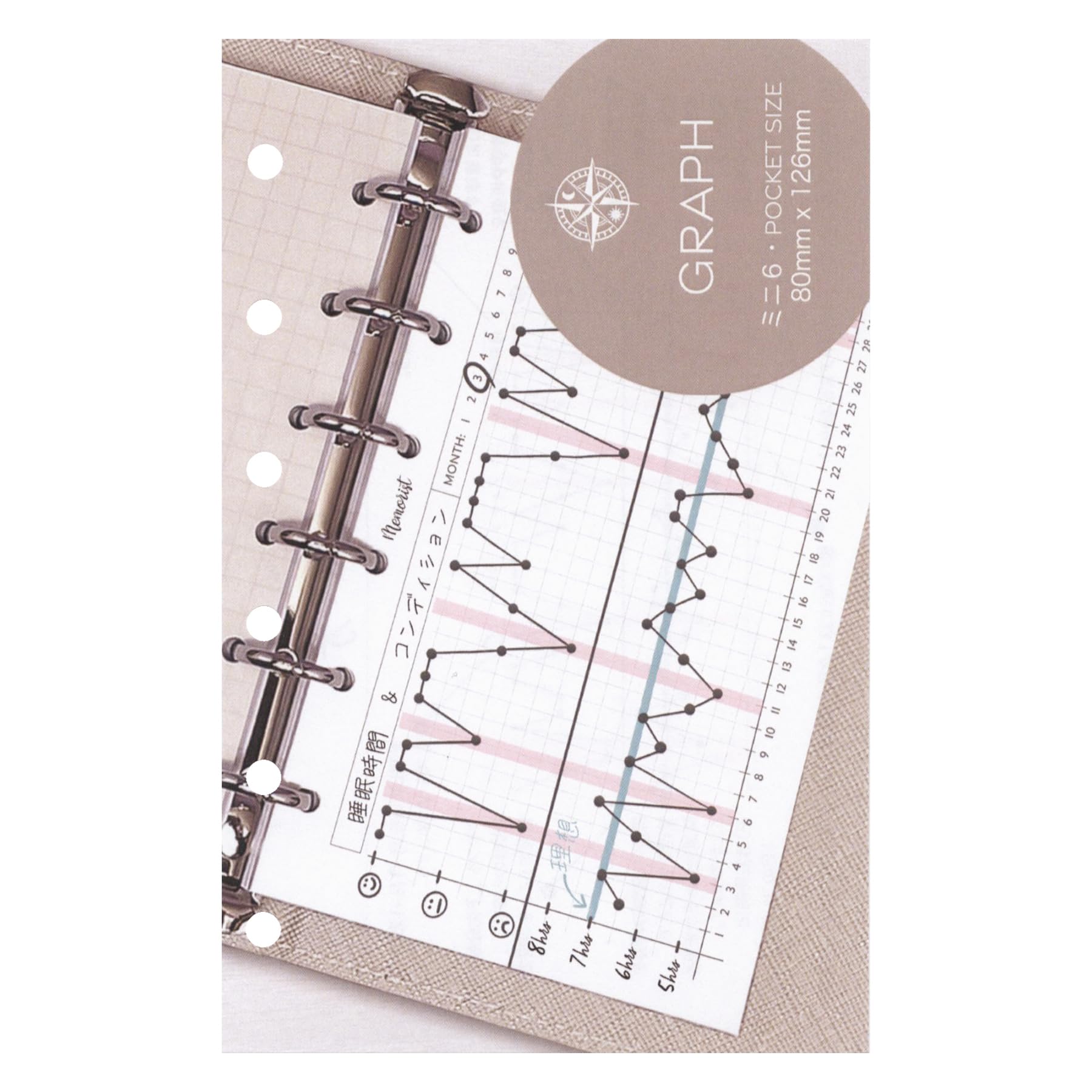 Amazon.co.jp: MEMO リフィル ミニ6 30枚【グラフ】 M_E_060 : 文房具