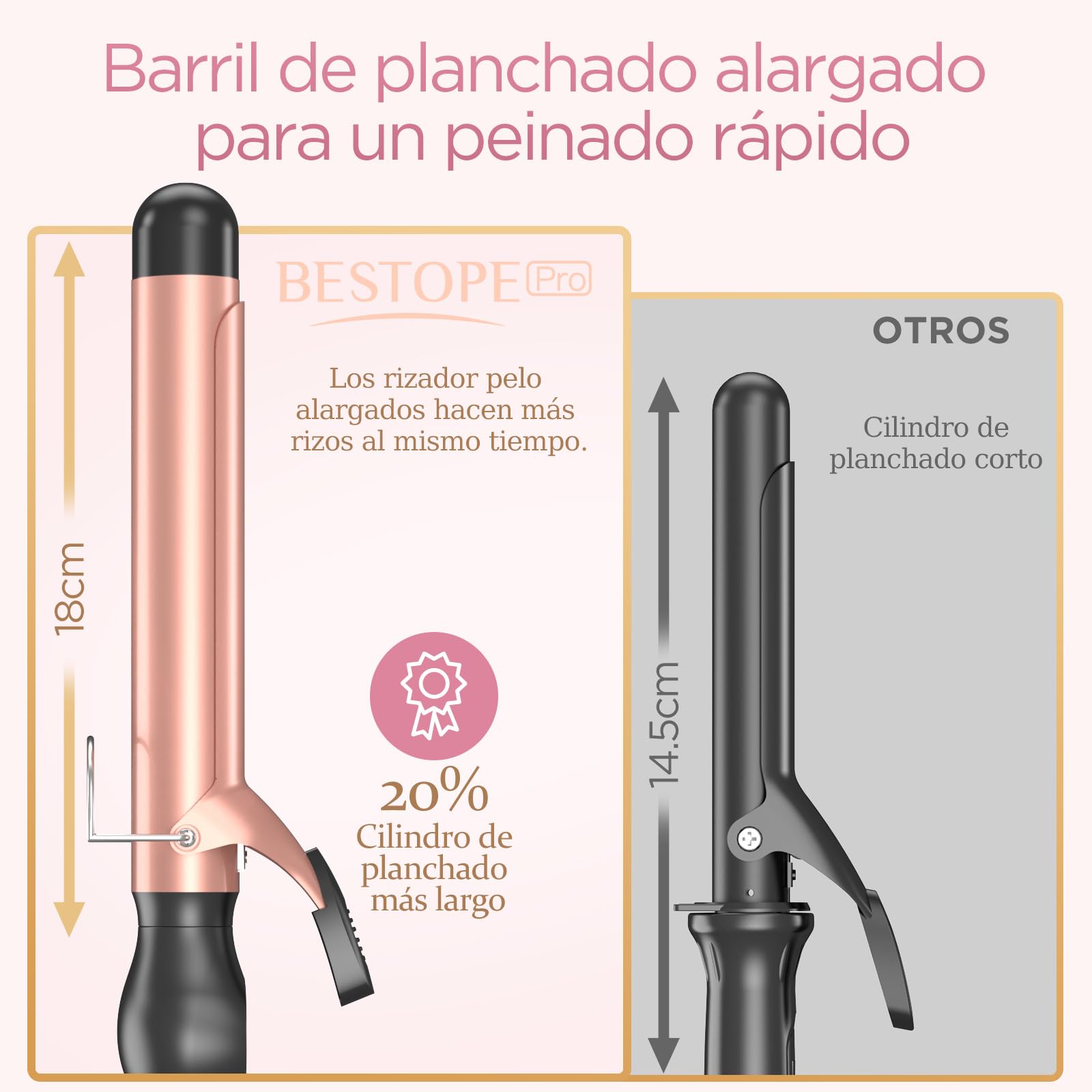BESTOPE PRO Rizador Pelo Ondas 32mm, Rizador de Pelo para Rizos Grandes,Multi-Temperatura Seleccionable, Tenacillas para Rizar el Pelo con Calentamiento Rápido y Gran Pantalla LCD, Oro Rosa