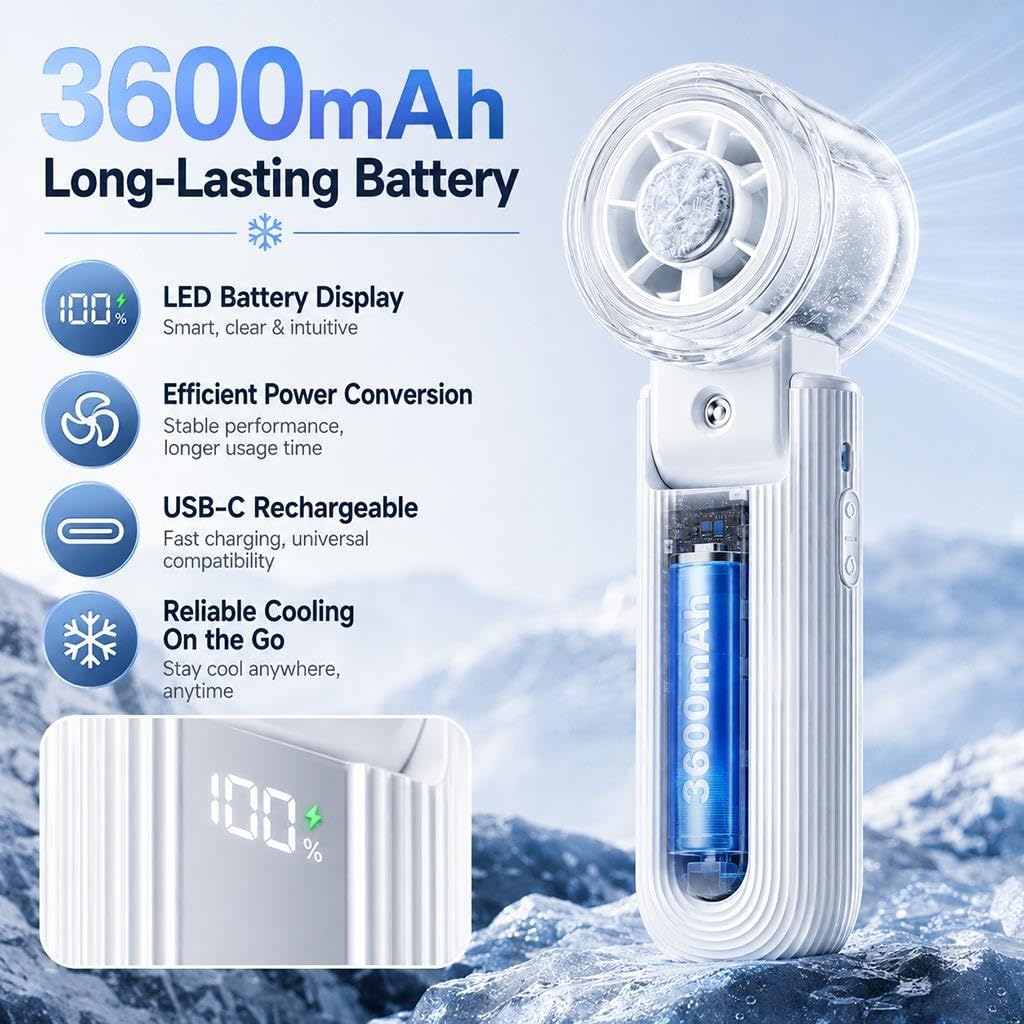 Ventilatore Portatile Con Nebbia Rinfrescante Ghiacciata