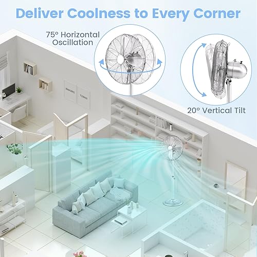 Miniatura 4 de ARLIME Ventilador de pedestal, ventilador oscilante de 16 pulgadas con 3 velocidades y altura ajustable, oscilación de 75 e inclinación de 20, aspas