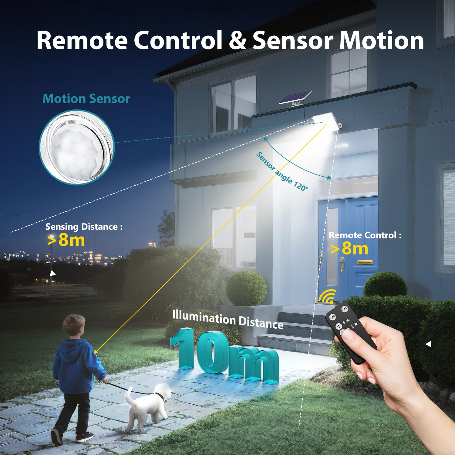 kolpop 4 confezioni di faretti a LED per esterni, solari, con sensore di movimento, con telecomando, IP65, impermeabile, luce solare, 3 modalità, luce solare esterna, potente per giardino, cortile