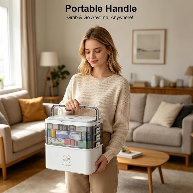 Organizador de medicamentos de 4 niveles, gabinete portátil para medicinas con asa de plástico, caja de almacenamiento médica multipropósito, kit de primeros auxilios vacío para uso doméstico y al aire libre miniatura 5
